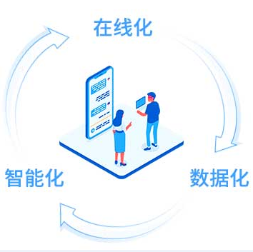 课程特色